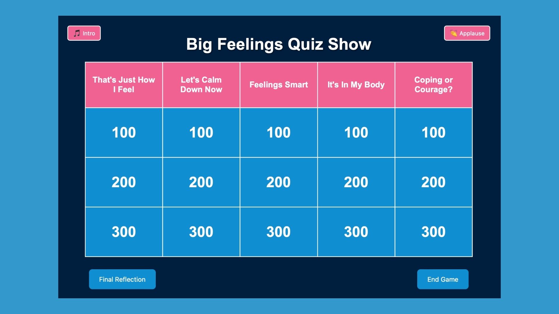 Play Jeopardy-style group therapy games online or with your in person groups--it works with individual clients too!